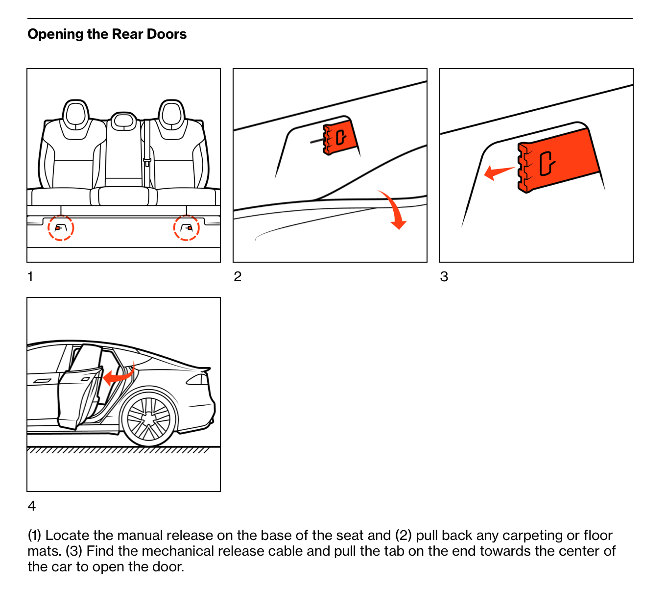 Tesla Door handles mechanical emergency release